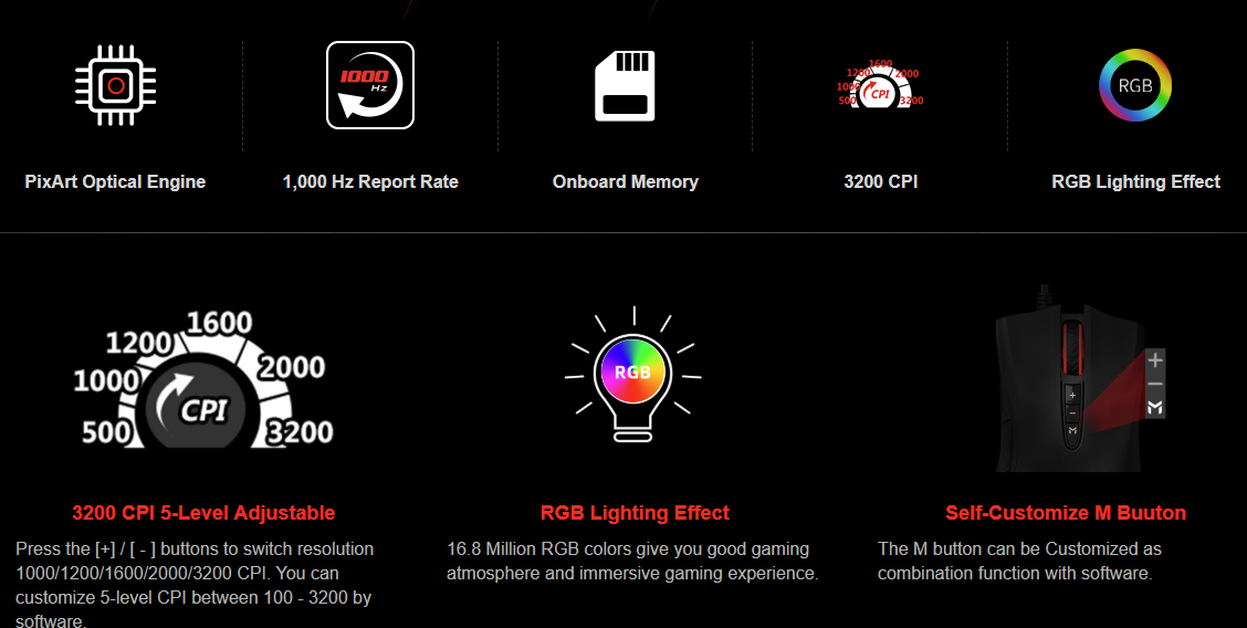 Bloody ES5 RGB Esports Gaming Mouse (PixArt Optical Engine, 3200 CPI, 1ms Response)