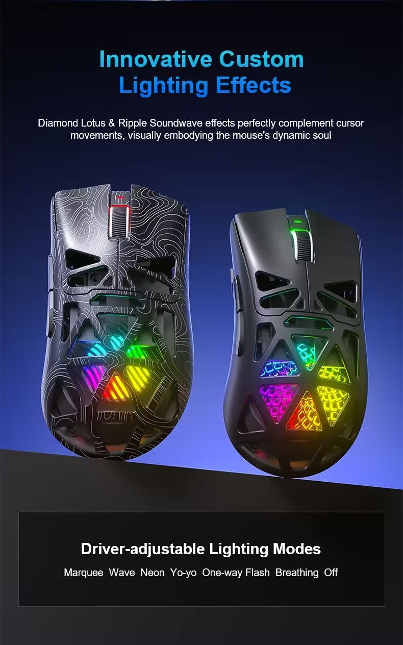 AULA SC620 Tri-Mode Lightweight Wireless Gaming Mouse (PAW3311 Sensor, 12000 DPI, 1000Hz Polling Rate, 67g Honeycomb Shell)