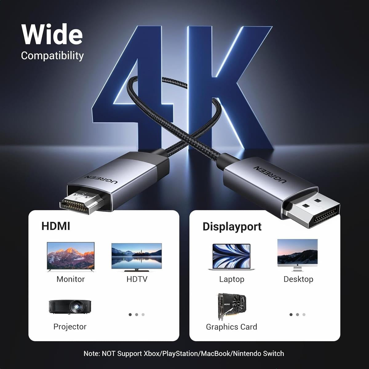 4K High-Speed HDMI Cable (3 Meter, 2.0 Ultra HD, 18Gbps,)