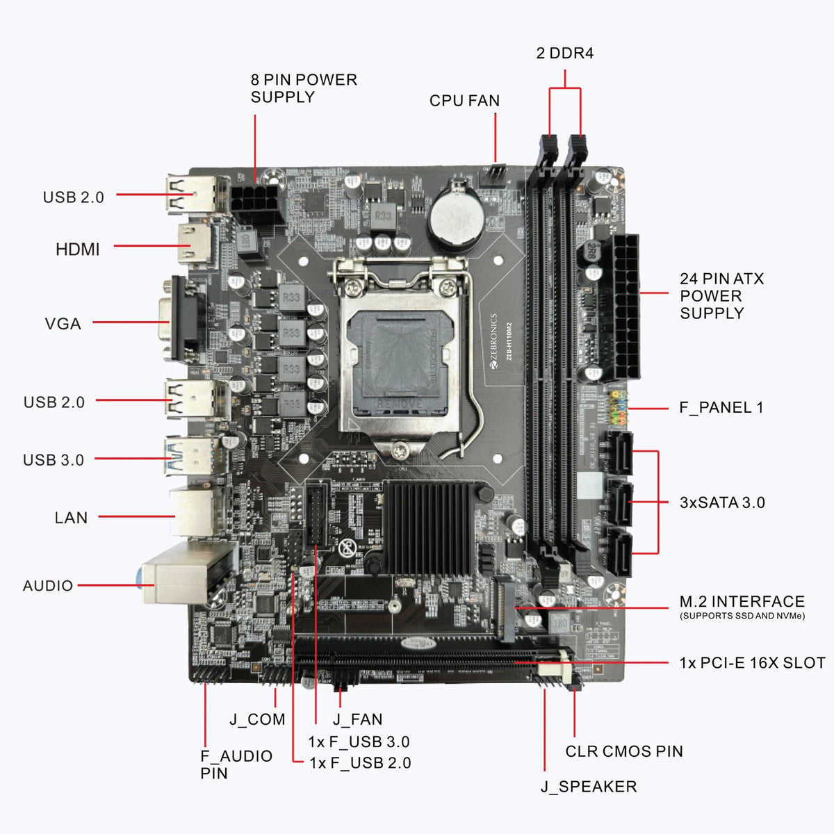 Gaming MotherBoard H110 LGA 1151 DDR4 Micro-ATX Motherboard (6th & 7th Gen Supported, Used / Refurbished Mix Brands)