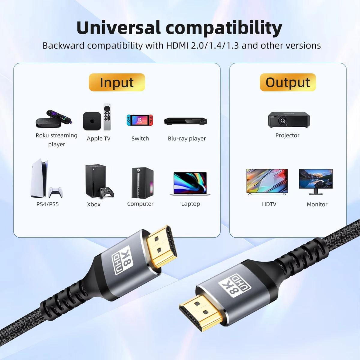 Sony 4K High-Speed HDMI Cable (2 Meter, Premium Braided, 18Gbps, Gold-Plated Connectors)