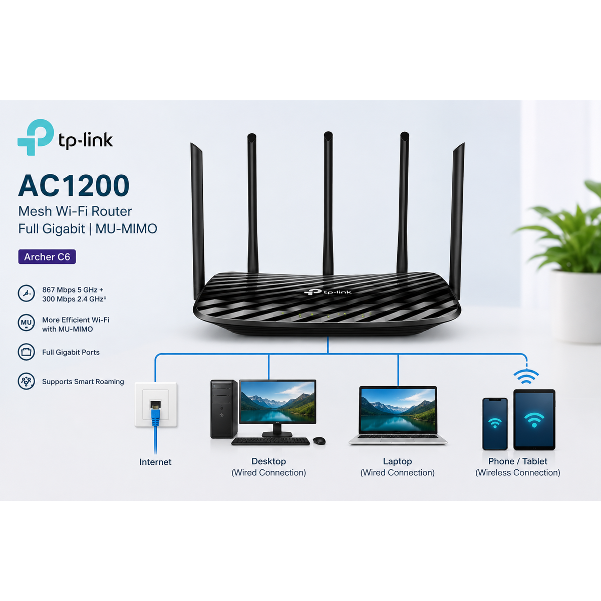 AC1200 Dual-Band Wireless MU-MIMO Gigabit Wi-Fi Router (1200Mbps, High-Gain Antennas, Full Gigabit Ports)