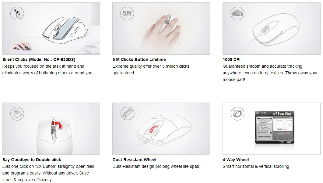 A4Tech OP-620DS Silent 2X Click USB Optical Wired Mouse (1200 DPI, Dust-Resistant 4-Way Wheel)
