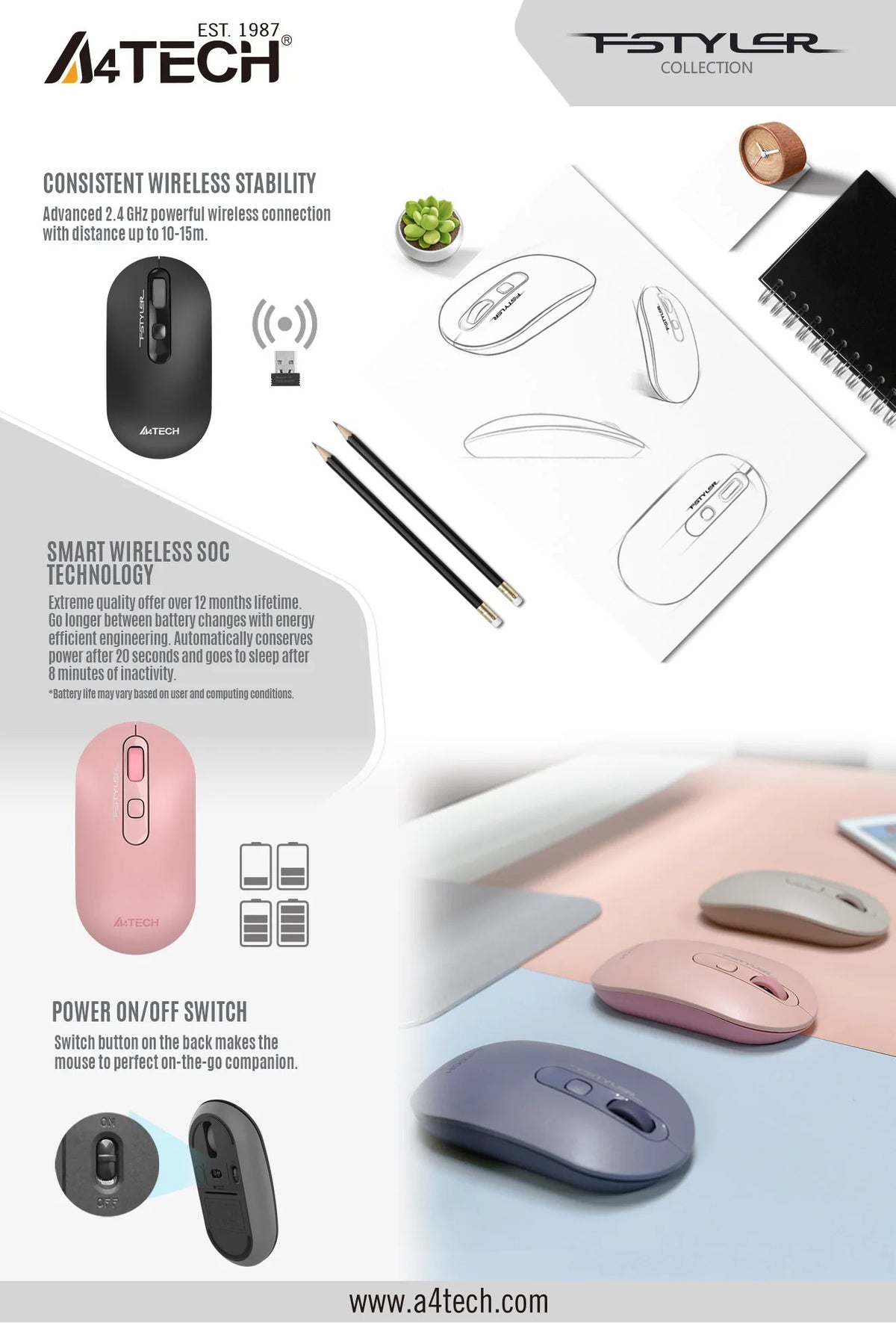 A4Tech FSTYLER FG20S Silent 2.4G Wireless Mouse (2000 DPI Adjustable, 4-Way Wheel, Compact Symmetric Design)