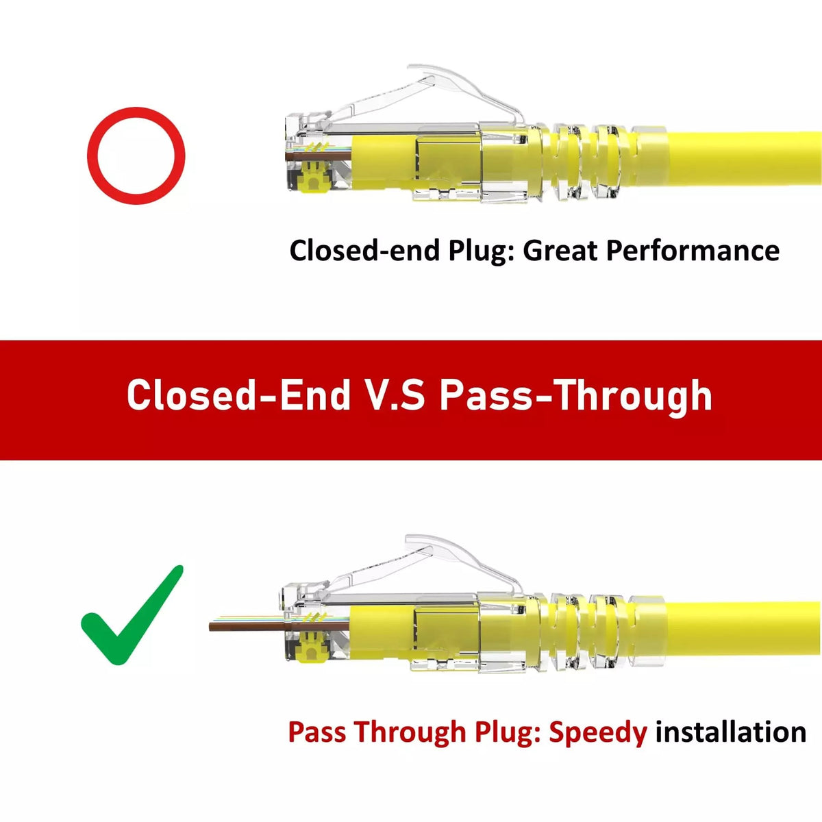 EZ RJ45 Pass-Through Modular Connectors (Cat5e / Cat6 8P8C Gold-Plated Ethernet Plugs, 100 Pcs Box)