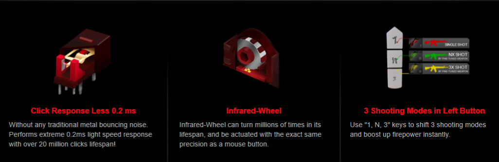 Bloody A60 Light Strike Optical Gaming Mouse (Infrared Micro-Switch, 4000 CPI, 8 Programmable Buttons)