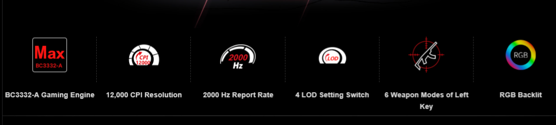 Bloody W63 Max RGB Optical Gaming Mouse (10,000 CPI Sensor, BC3332-A Engine, 8 Programmable Buttons)