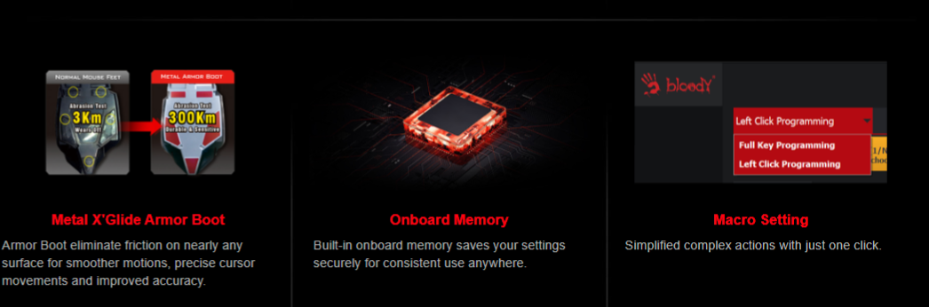 Bloody A60 Light Strike Optical Gaming Mouse (Infrared Micro-Switch, 4000 CPI, 8 Programmable Buttons)