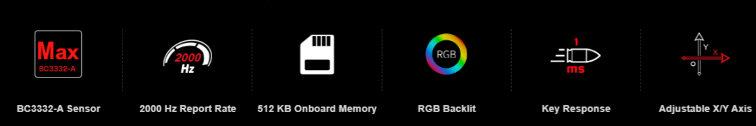 Bloody V8M Max RGB Optical Gaming Mouse (10,000 CPI Sensor, BC3332-A Engine, 8 Programmable Buttons)