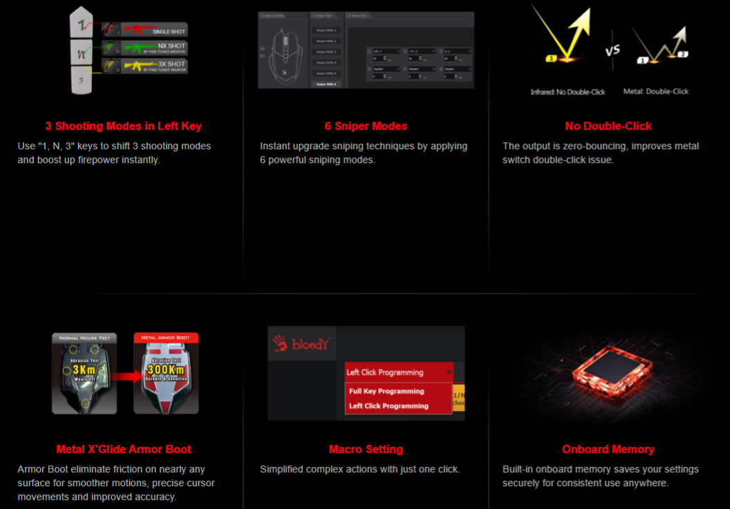 Bloody A70 Light Strike Optical Gaming Mouse (Infrared Micro-Switch, 4000 CPI, 8 Programmable Buttons)