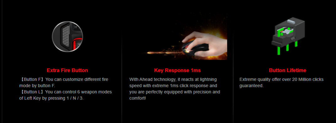 Bloody J95s 2-Fire RGB Animation Gaming Mouse (BC3332-S 8K Sensor, 8,000 CPI, 12 Programmable Buttons)