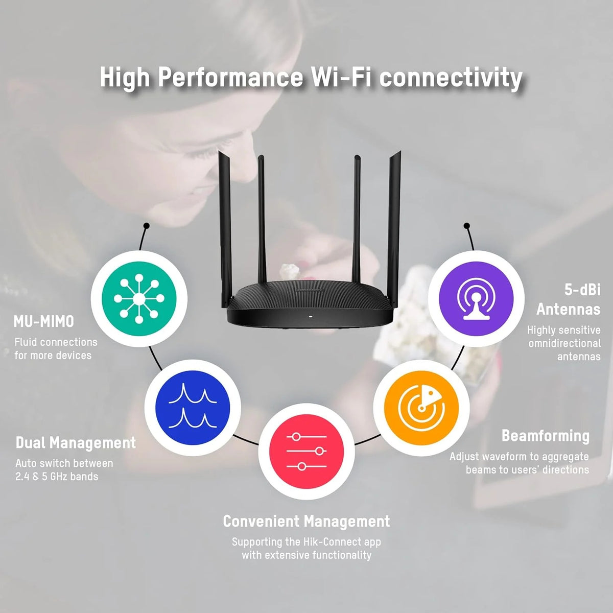 Hikvision DS-2WR12C AC1200 Dual-Band Wireless Wi-Fi Router
