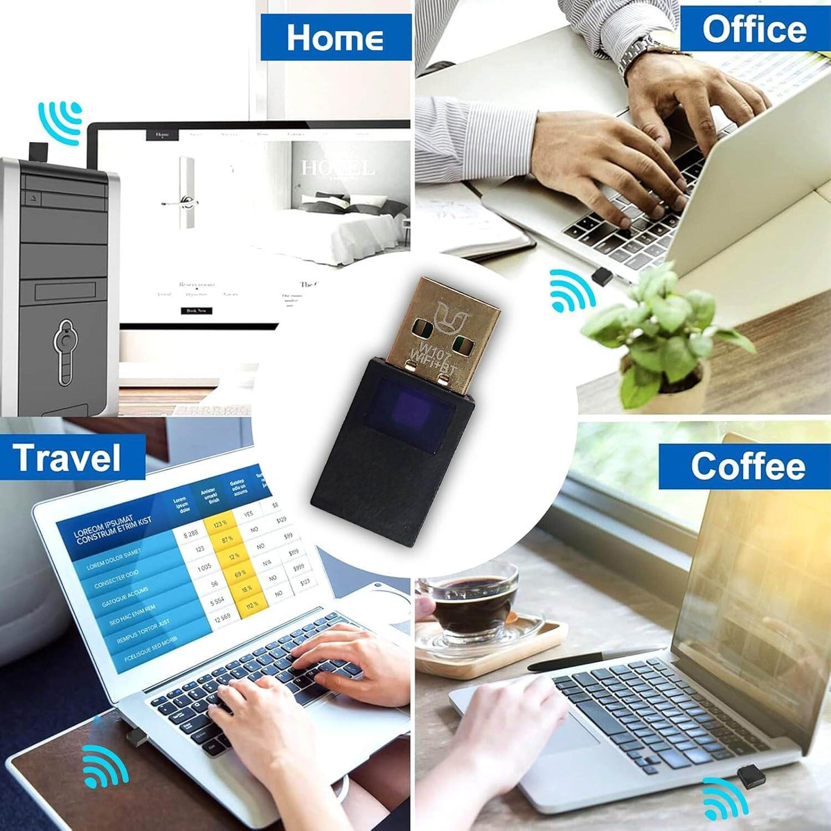 Speed-X Alfa W107 2-in-1 Wireless USB Adapter (300Mbps Wi-Fi + Bluetooth 5.3)