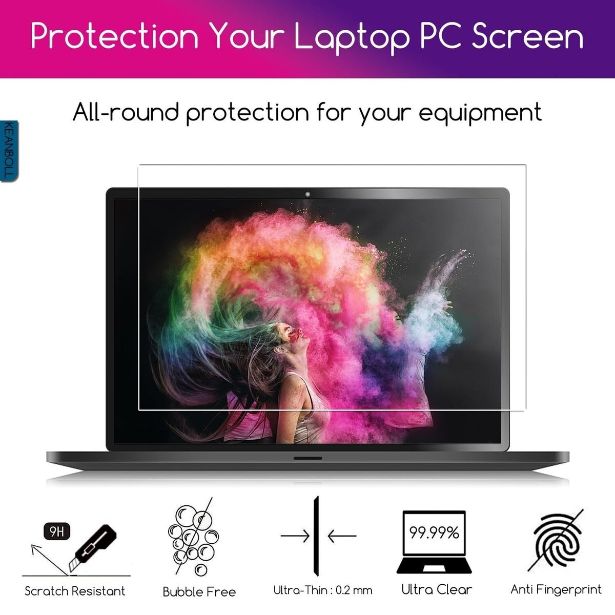 13.3 /17 Inch Universal Anti-Glare / Clear Laptop Screen Protector Guard