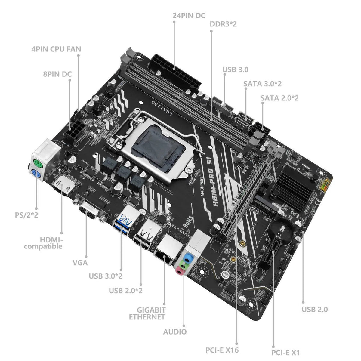 MACHINIST H81 LGA 1150 Micro-ATX Gaming Motherboard (Dual-Channel DDR3, USB 3.0, HDMI/VGA, New China Import)