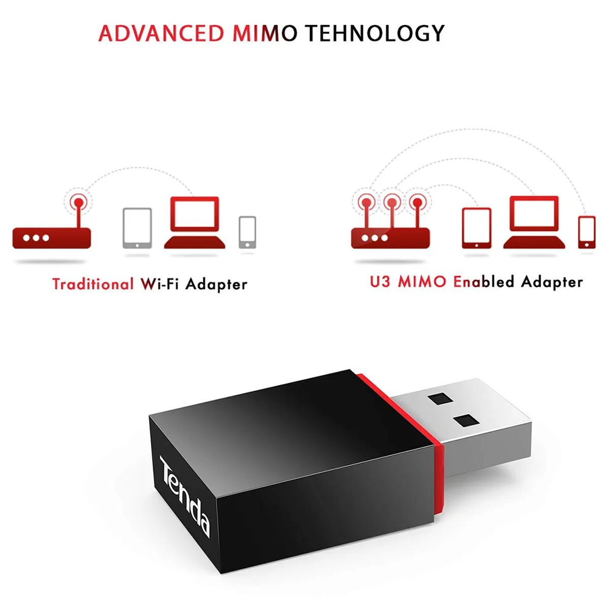 Tenda U3 300Mbps Mini Wireless N USB Adapter