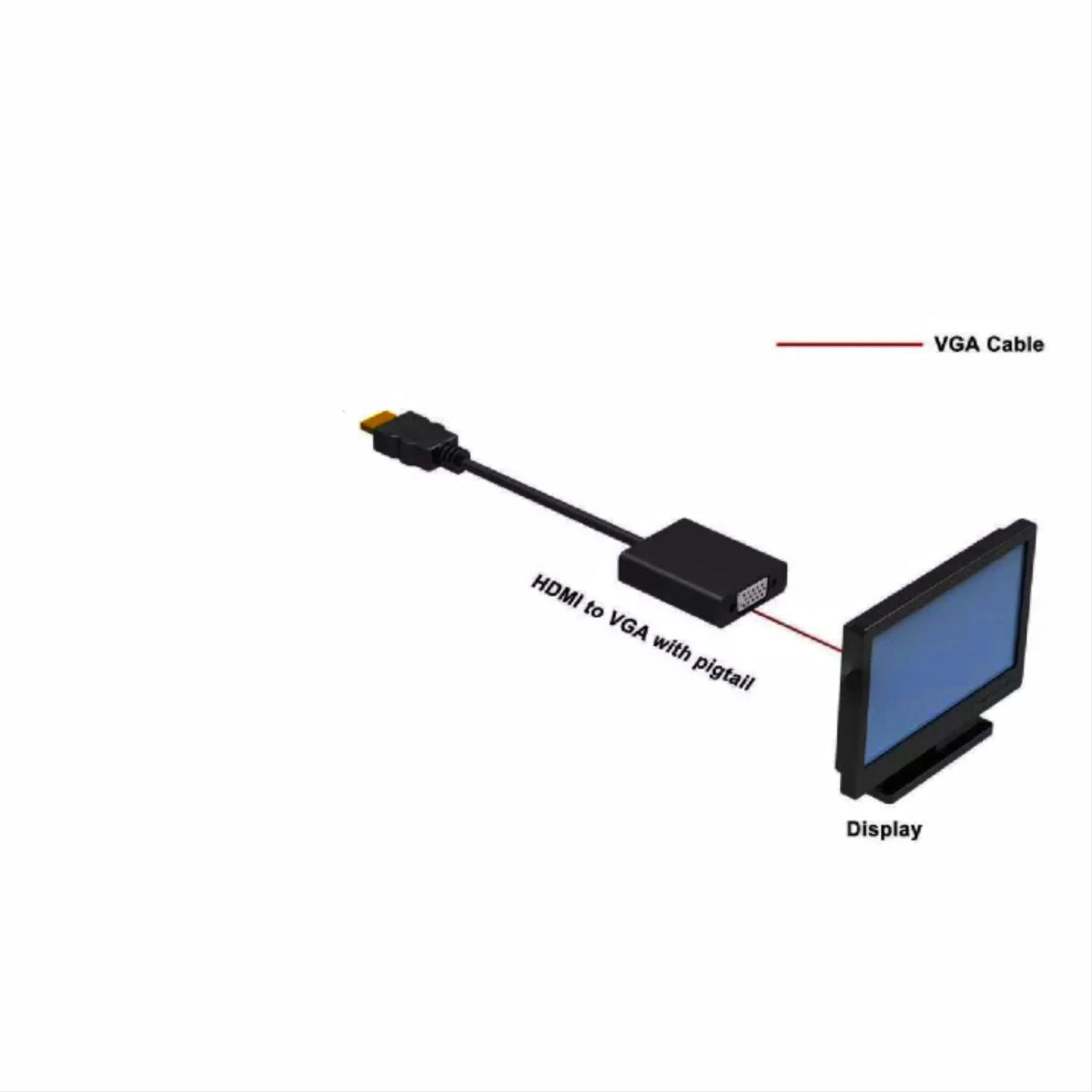 HDMI to VGA Male to Female Converter Adapter Cable for Desktop Graphics Cards (Active DAC Chipset, Plug & Play Display Adapter)