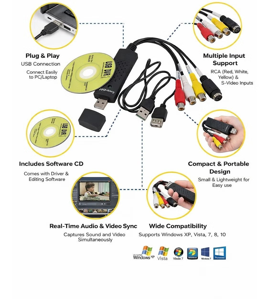 EasyCap USB 2.0 Video Audio Capture Card Adapter (RCA / S-Video to USB for PC / Laptop, New China Import)
