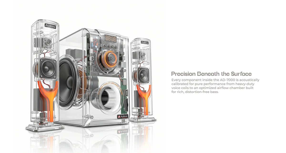 AD-7000 PLUS MULTIMEDIA SPEAKER (AC/DC SUPPORTED)