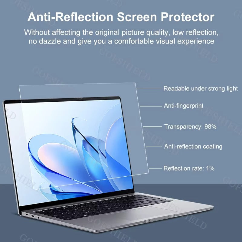 13.3 /17 Inch Universal Anti-Glare / Clear Laptop Screen Protector Guard