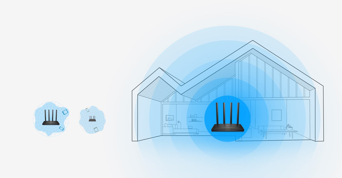 AC1200 Dual-Band Wireless MU-MIMO Gigabit Wi-Fi Router (1200Mbps, High-Gain Antennas, Full Gigabit Ports)