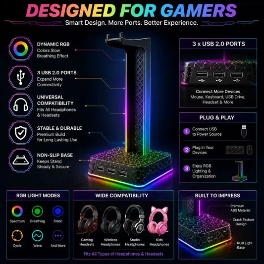 Z3 RGB Gaming Headphone Stand (Dual USB Hub Ports, Non-Slip Base, Desktop Headset Hanger)